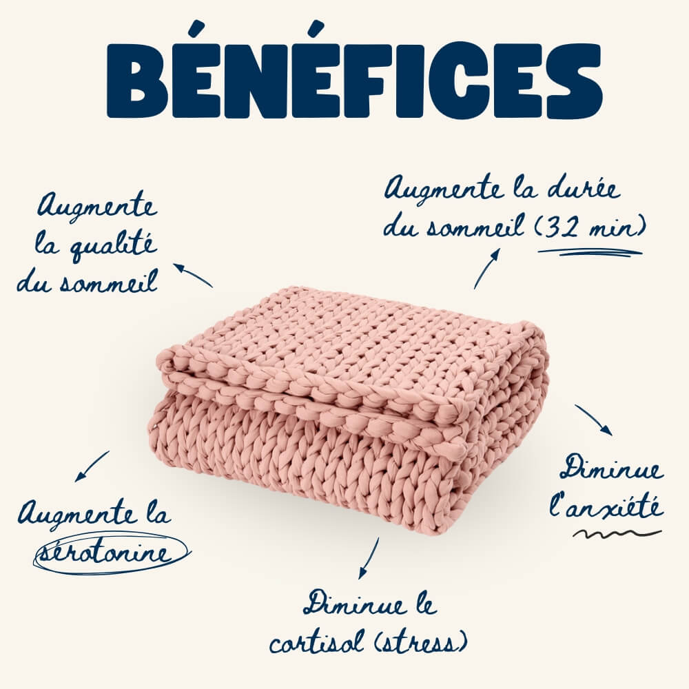 Couverture lestée Poids de Plume